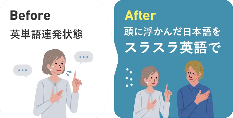 Before After