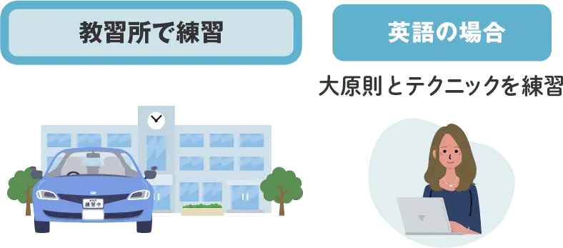 イラスト